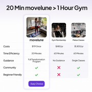 Pilates Board + 60-Day Transformation Program