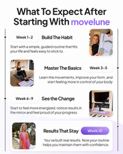 Reformer Advanced Kit