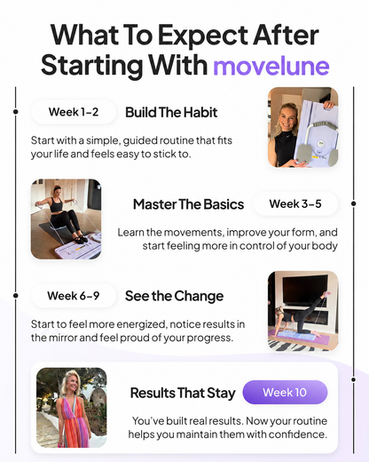 Reformer Advanced Kit