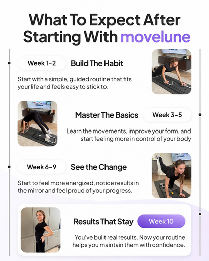 Pilates Studio Kit
