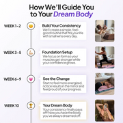 Pilates Board + 60-Day Transformation Program