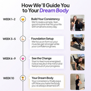 Pilates Board + 60-Day Transformation Program