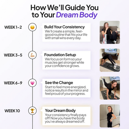 Pilates Board + 60-Day Transformation Program