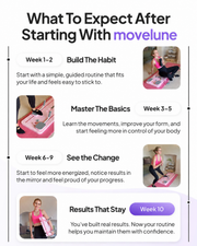 Pilates Power Kit