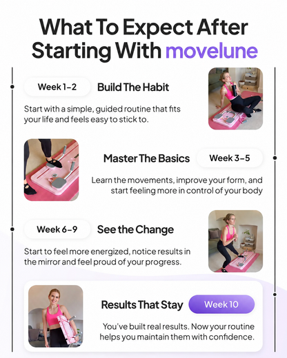 Pilates Power Kit