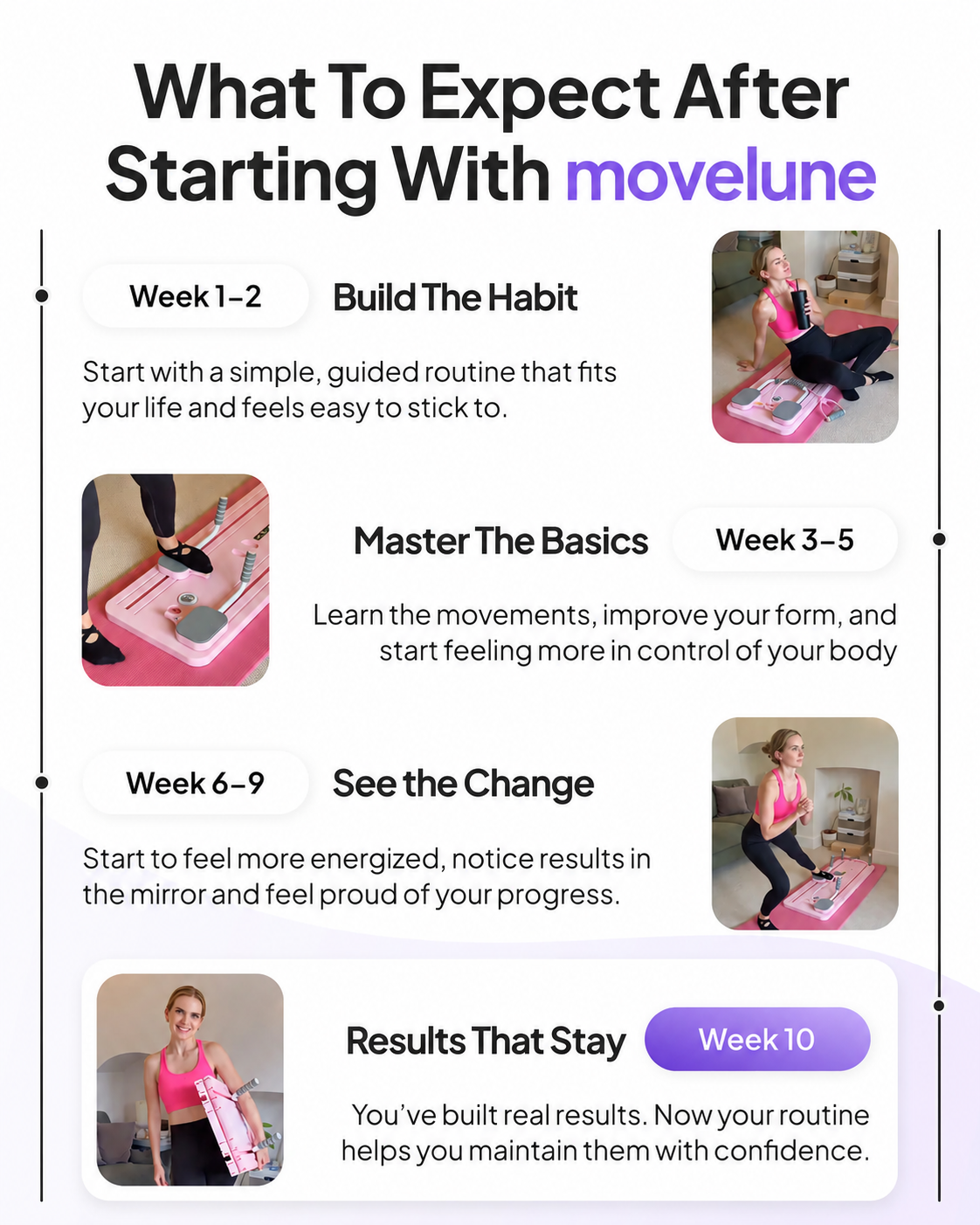Pilates Studio Kit