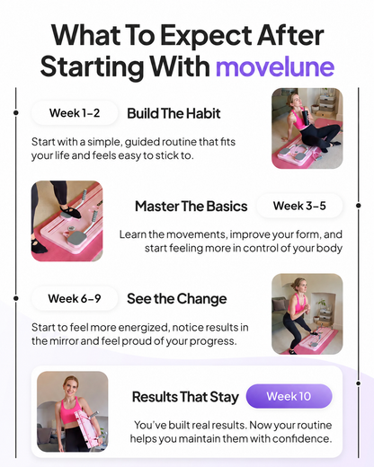 Pilates Studio Kit