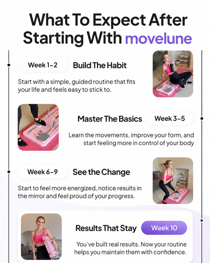 Reformer Advanced Kit