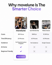 Pilates Studio Kit