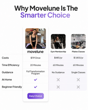 Reformer Advanced Kit
