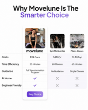 Pilates Studio Kit