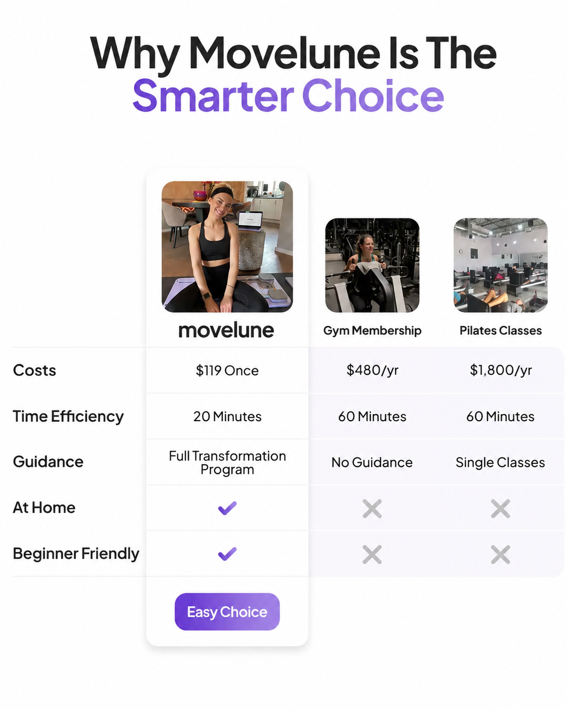 Pilates Power Kit