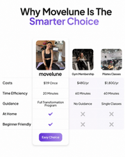 Pilates Studio Kit