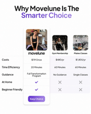 Reformer Advanced Kit