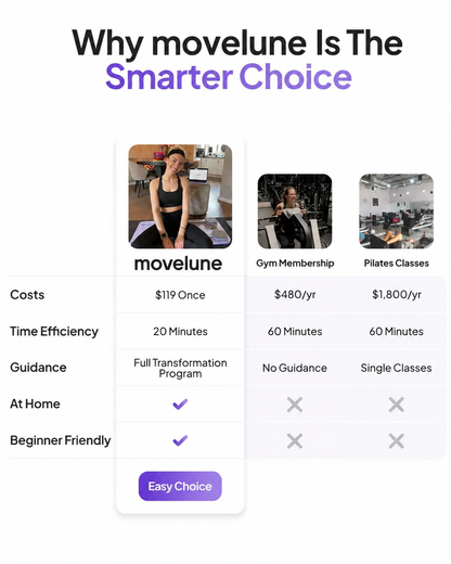 Pilates Power Kit